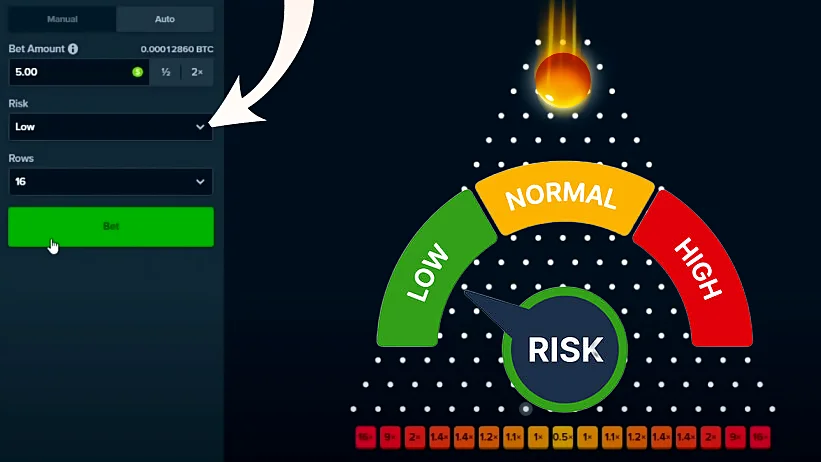 risk level in Plinko slot